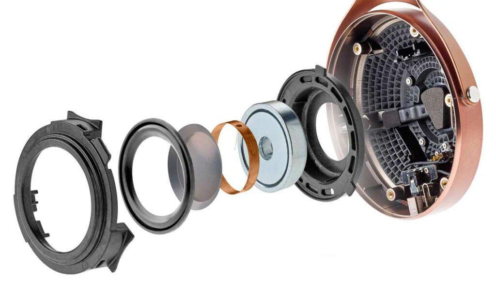 Audio Driver Types 6 Types of Headphone Drivers You Need to Know