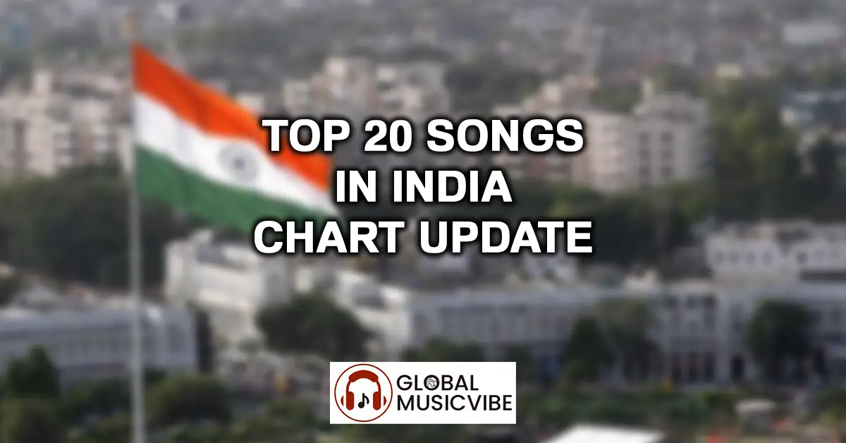 Top 20 Songs in India - Chart Update