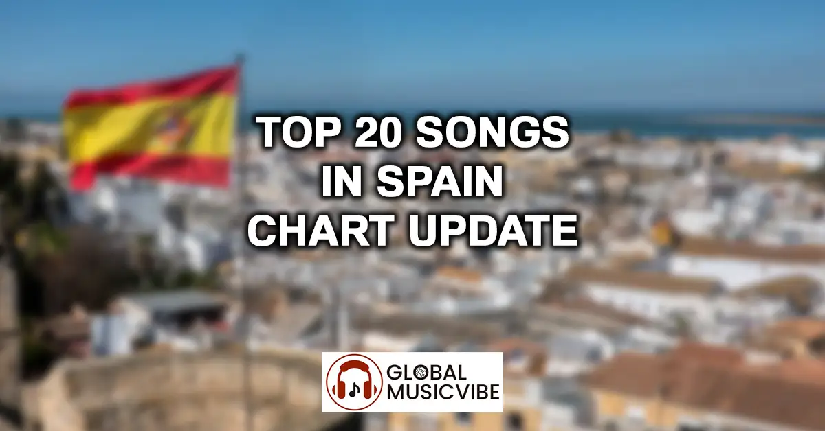 Top 20 Songs in Spain Chart Update