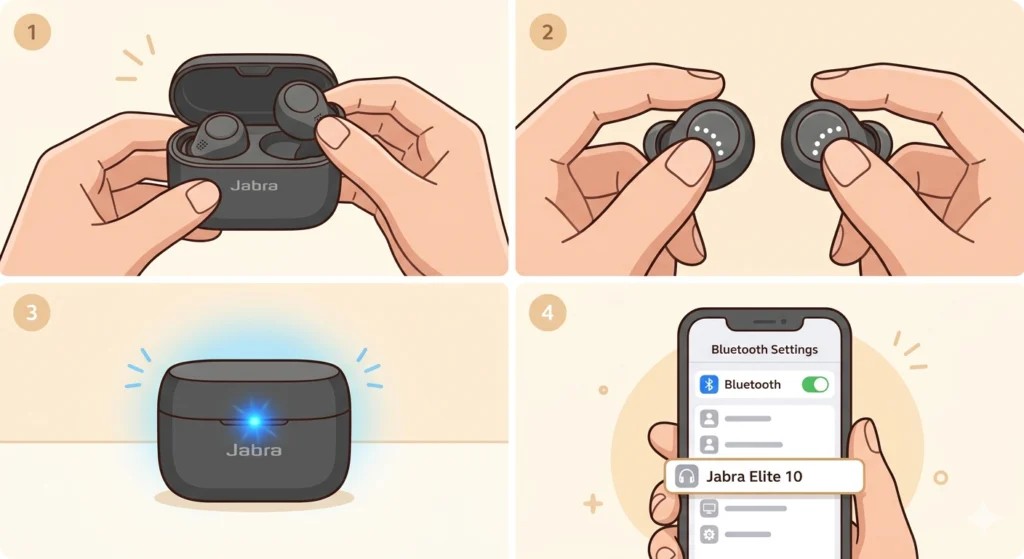 Put the Jabra Elite 10 Into Pairing Mode Correctly