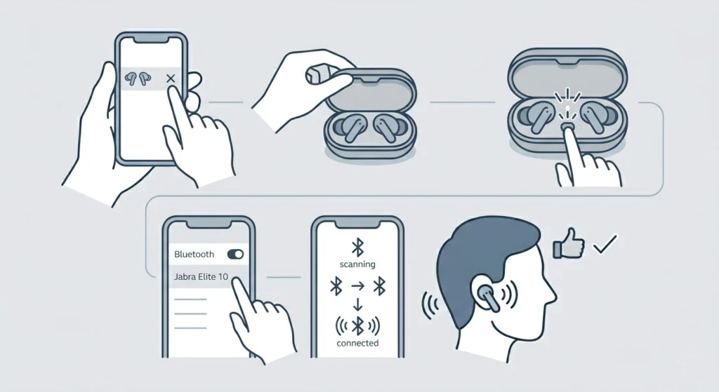 Re-Pair the Earbuds to Your Device