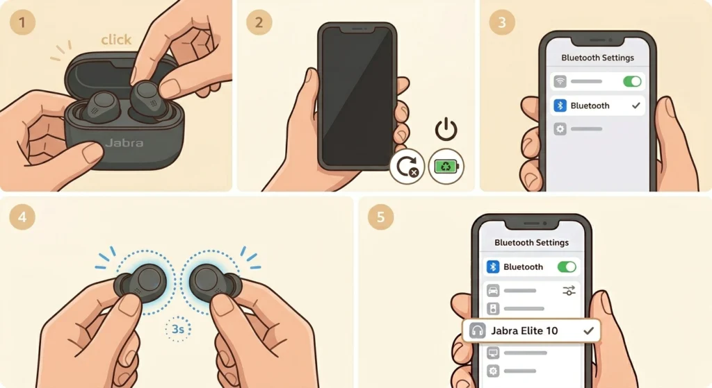 Restart Both the Phone and the Earbuds