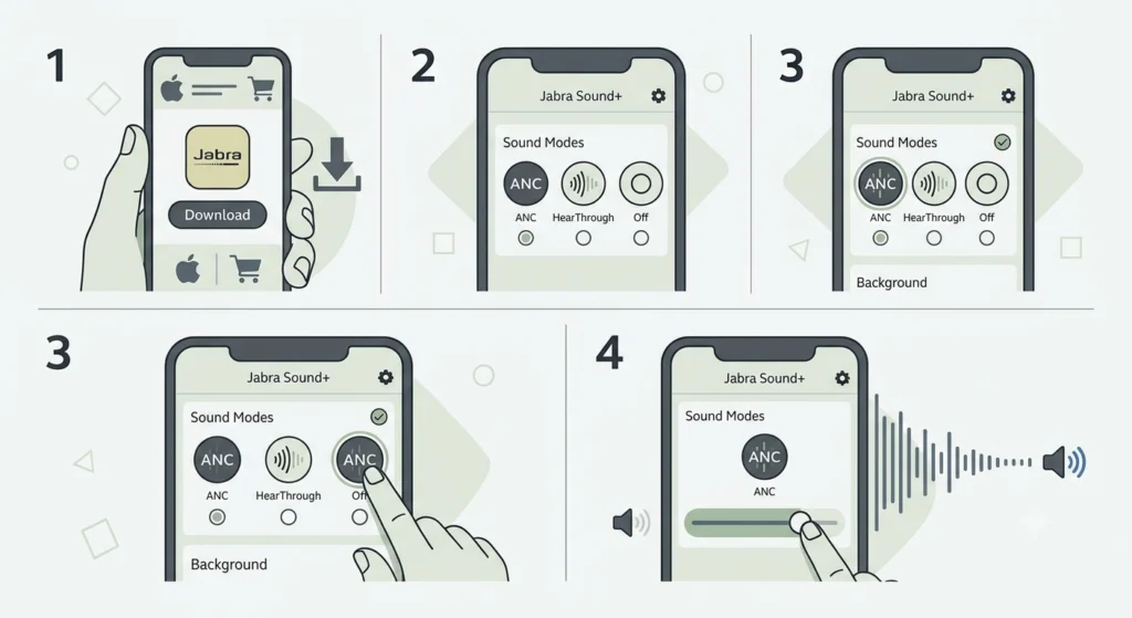 Activating ANC Through the Jabra Sound+ App