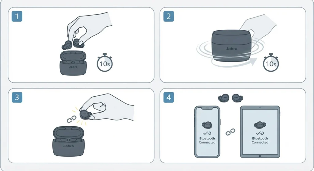 Earbuds Only Connect to One Device After Enabling Multipoint