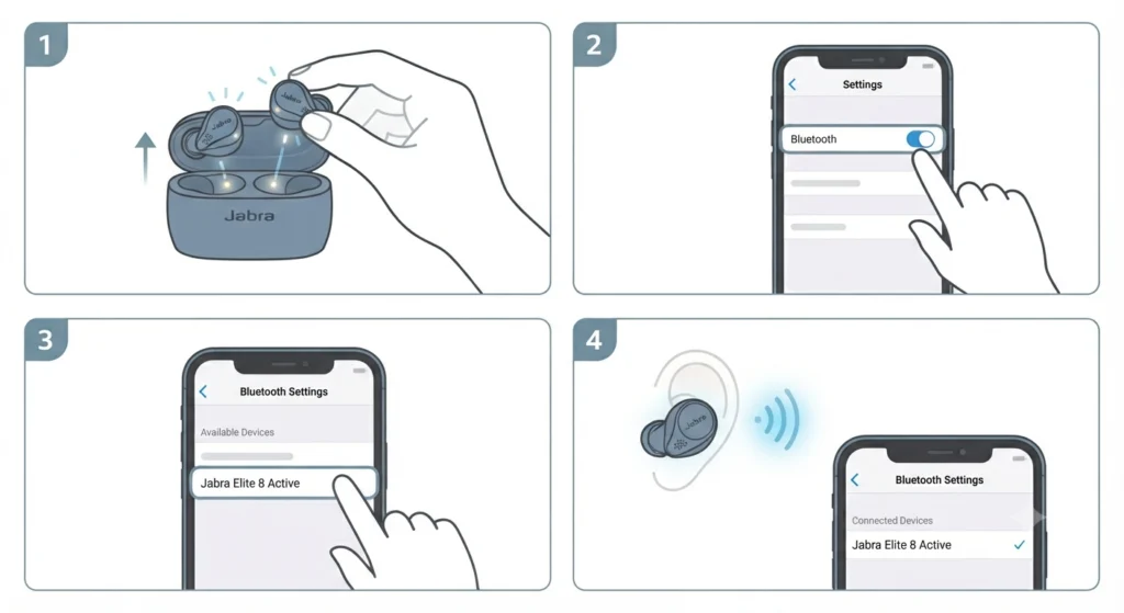 Pair the First Device