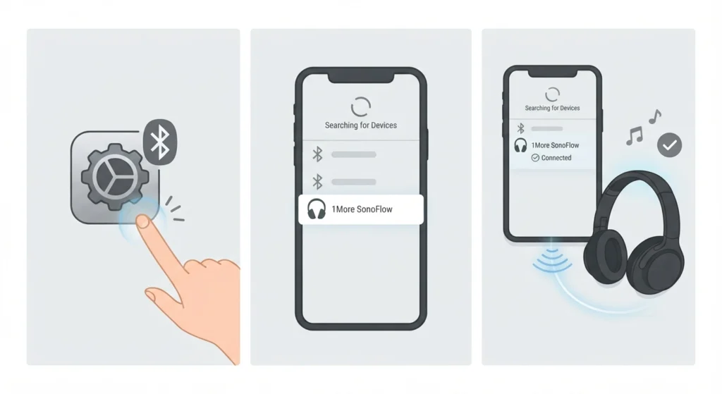 Connect to a Phone, Laptop, or Tablet