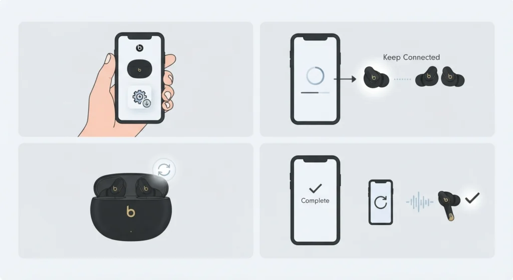 Update Firmware Using the Beats App