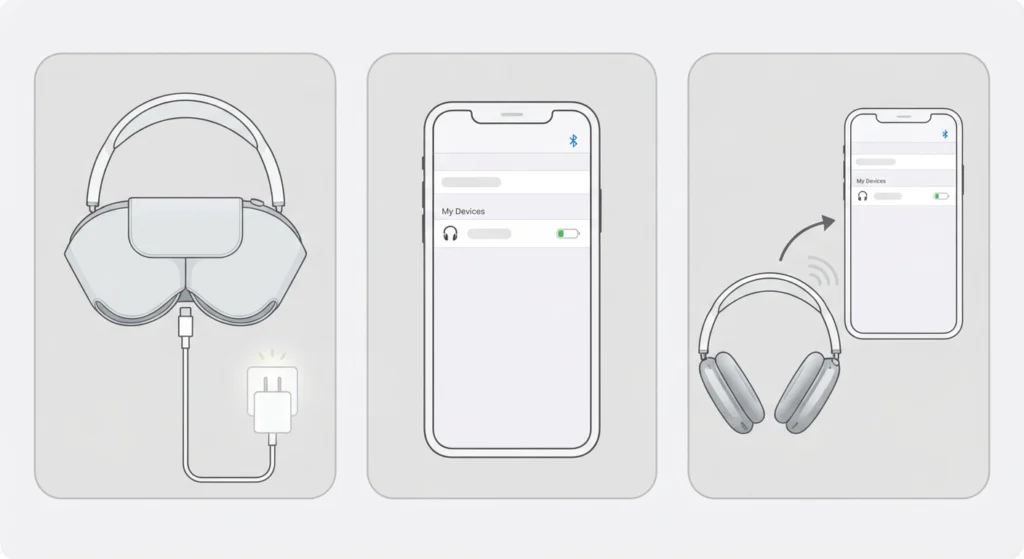 Check the Battery and Charging Case Contact