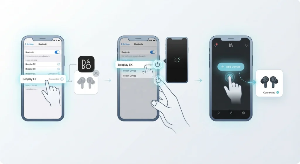 Earbuds Appear Paired But Not Detected in the App